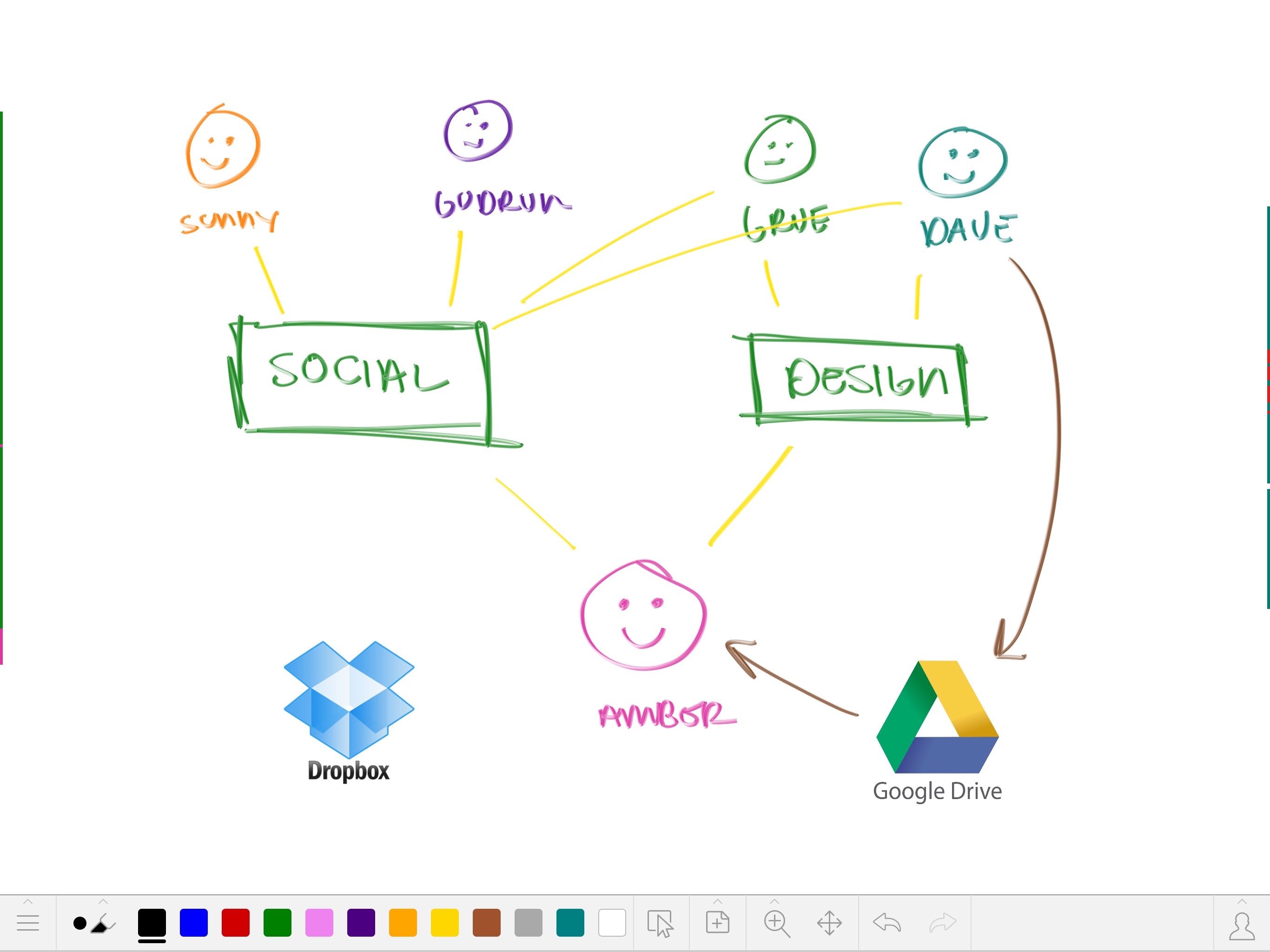 folder structure salt Structure Image & Design to a Library How