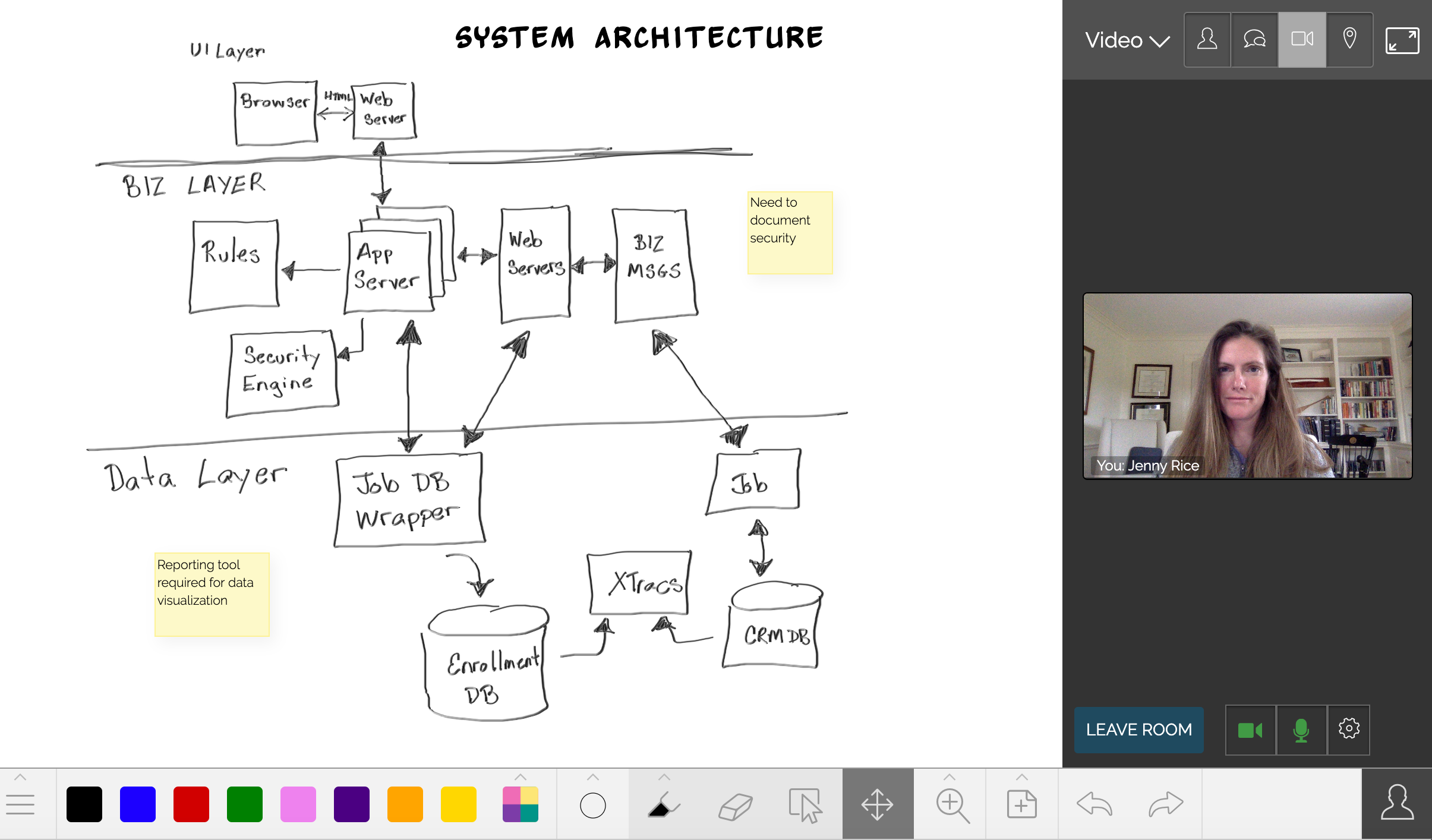 Poesía cúbico Lo dudo Video conferencing now available on Limnu whiteboards - Limnu